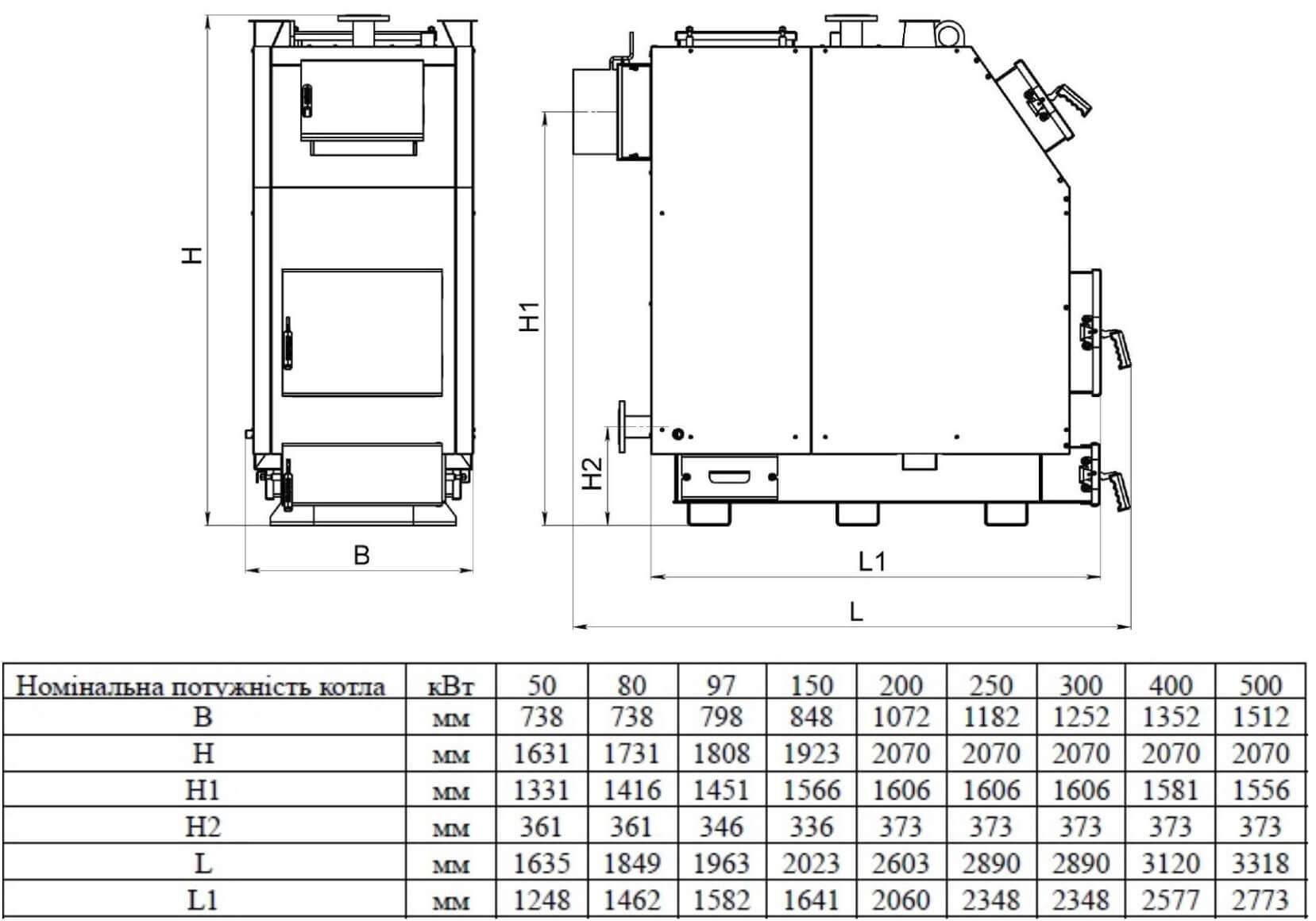 Твердотопливный котел АЛМАКС CLASS P